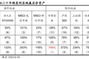 日喀则国泰海通荀玉根：2015年牛市十周年思考，宁做乌龟，不做兔子