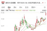 日喀则刚刚，集体大涨！机构预测业绩高增长名单出炉