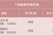日喀则下周，半导体细分龙头来了
