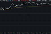 日喀则继Circle后，加密货币交易所Gemini也提交IPO文件计划上市