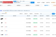 日喀则白象多半桶方便面的“多半”是商标，官方：情况属实，但产品本身没有问题