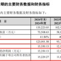 日喀则打新！智能卡龙头，来了