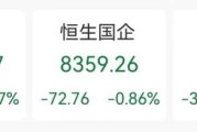 日喀则突发“深V”！一股更狂飙近80%