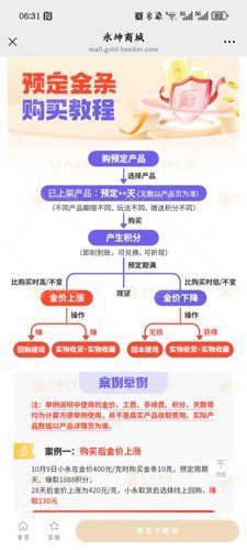 浙江永坤黄金暴雷 投(🚻)资者：媳妇马上要和我离婚了